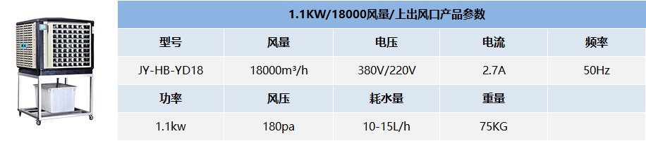 18000風(fēng)量移動(dòng)式冷風(fēng)機(jī)